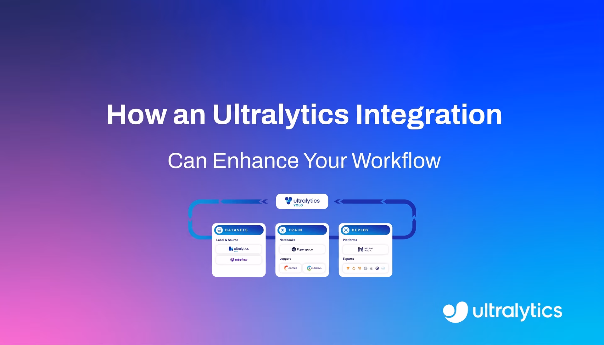Integraciones de Ultralytics agilizando flujos de trabajo de visión artificial
