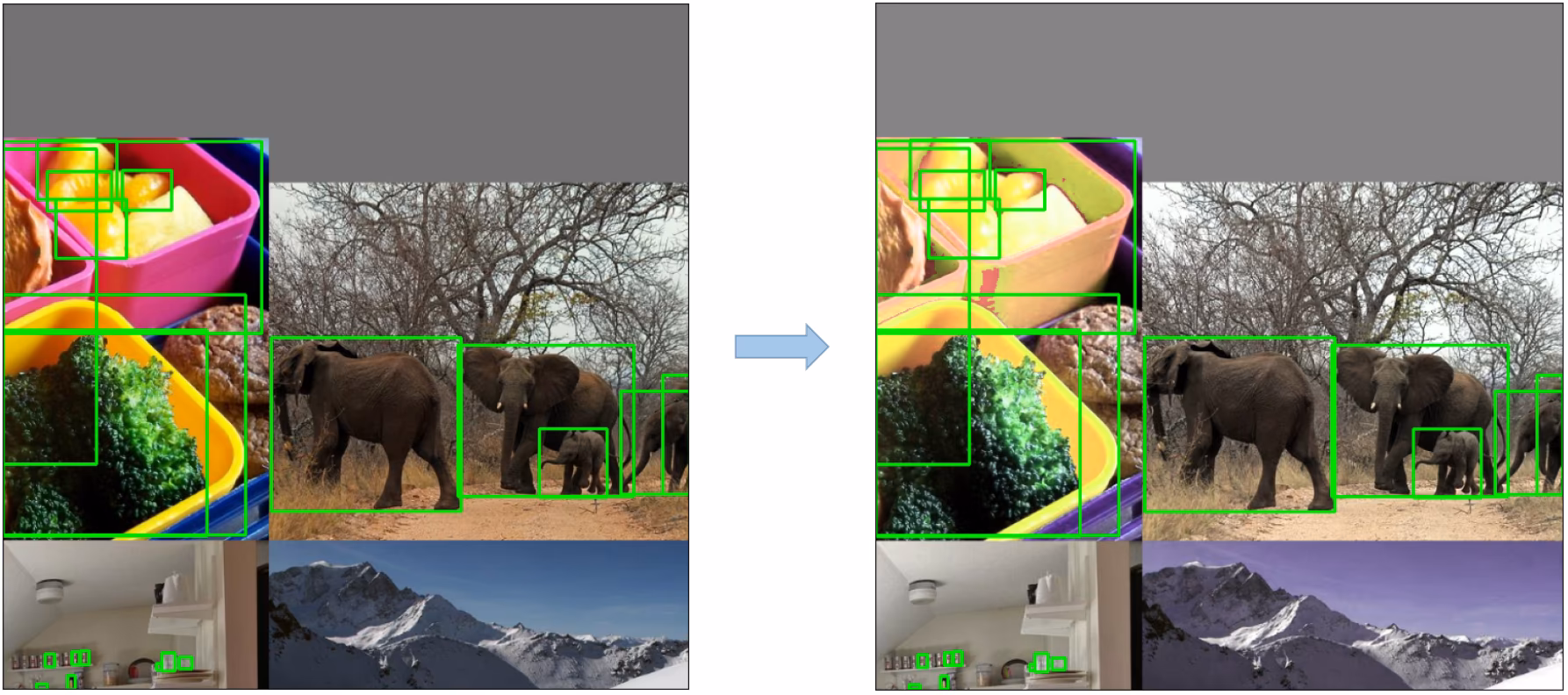 YOLOv5 HSV color space augmentation examples