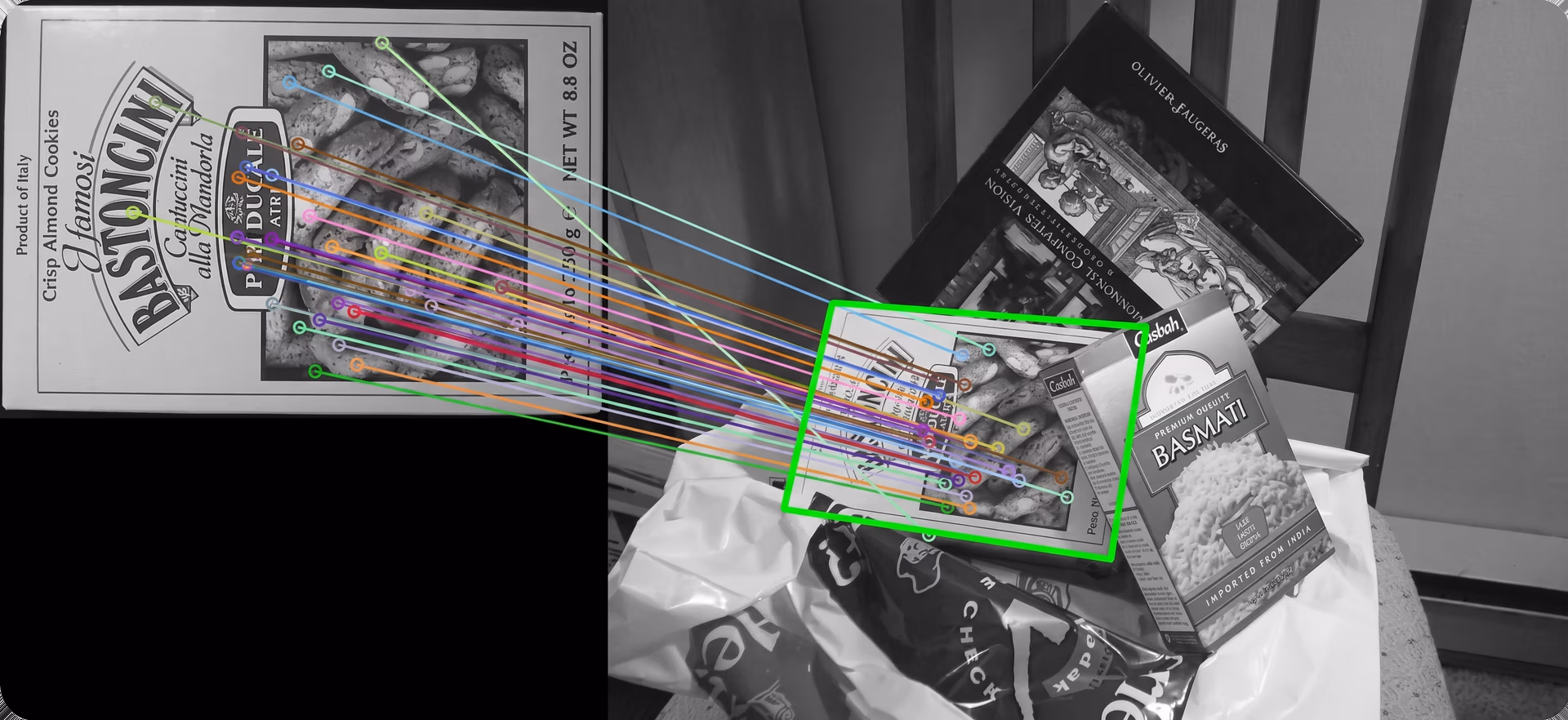 SURF feature points extracted and matched between two images