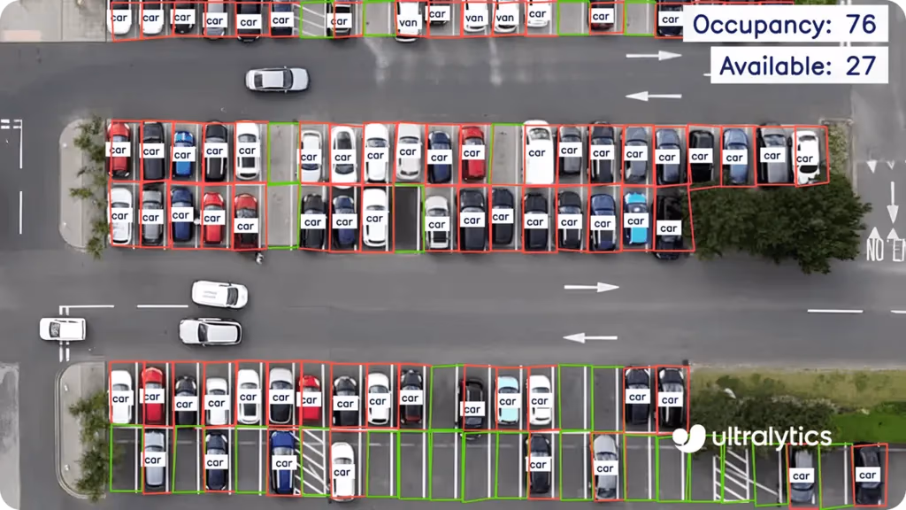 Gestione intelligente dei parcheggi utilizzando YOLO11