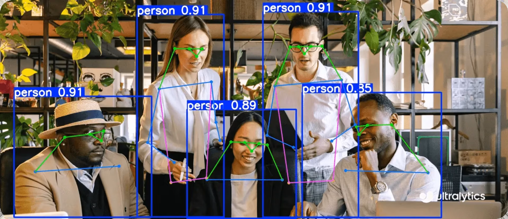 Human pose estimation using YOLO11