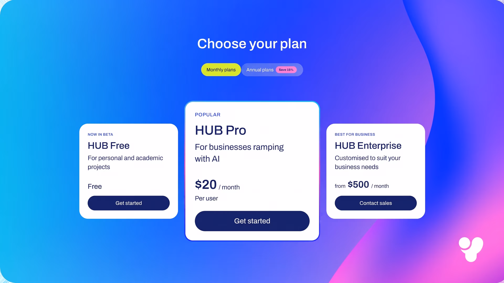 Ultralytics HUB plans