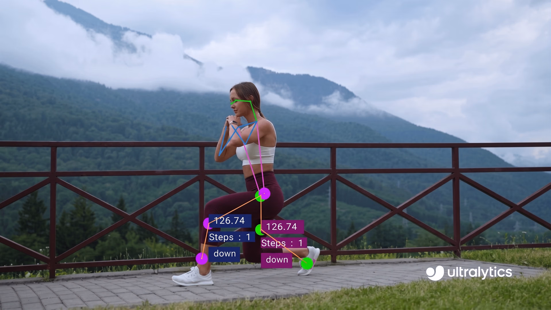 YOLO11 monitoring a workout using pose estimation