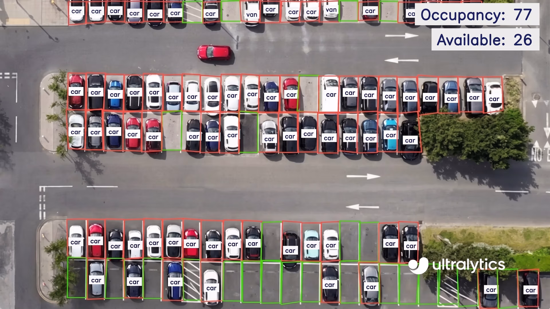 A parking management system that uses Ultralytics YOLO11
