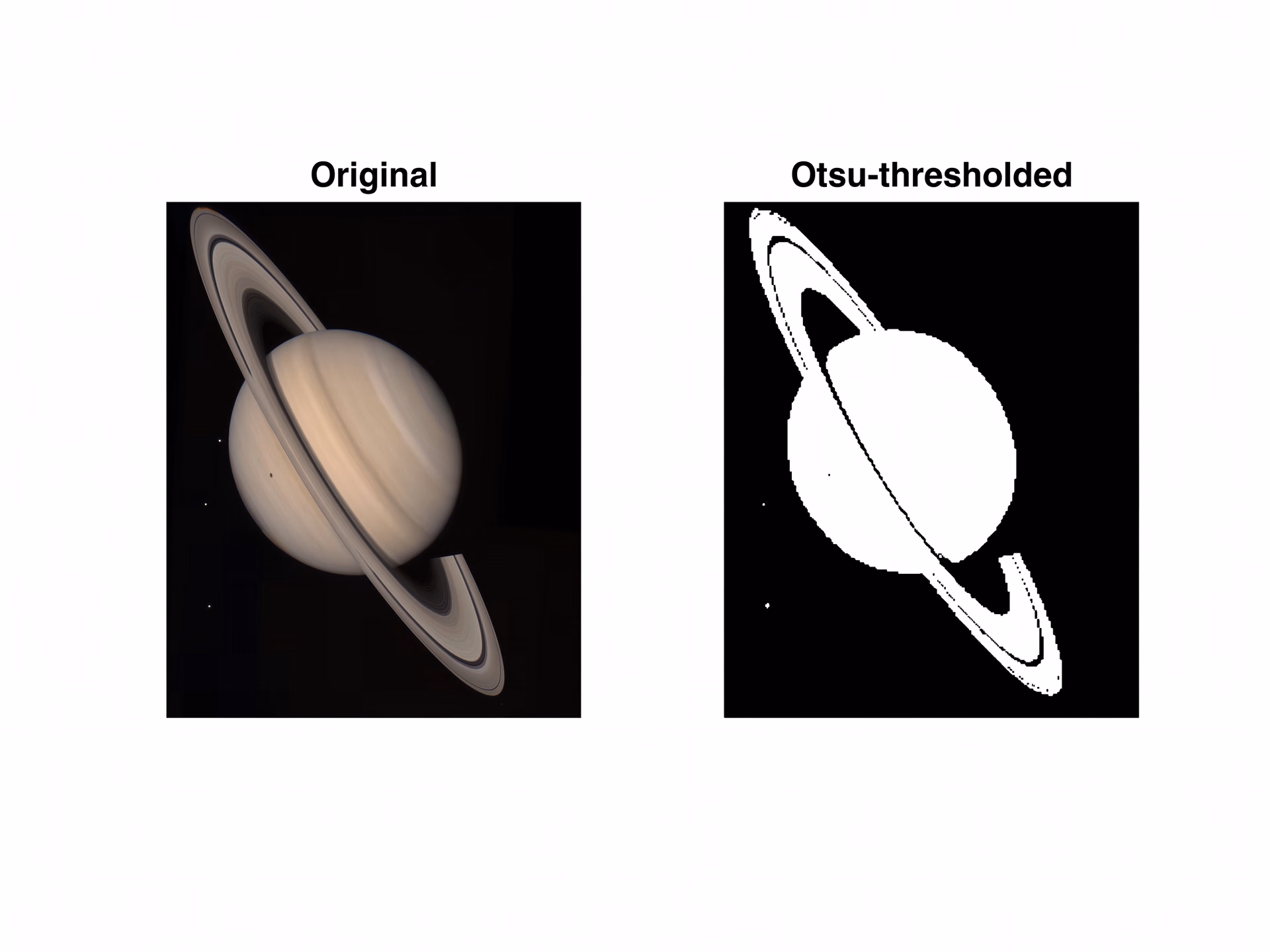 An image of Saturn before and after applying Otsu's thresholding