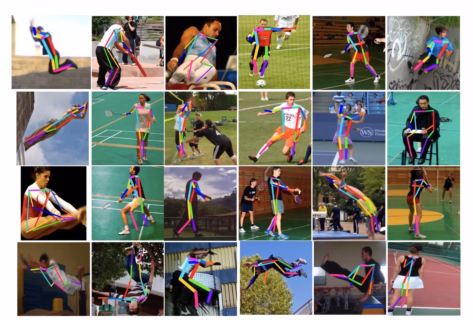 Various poses being estimated using computer vision