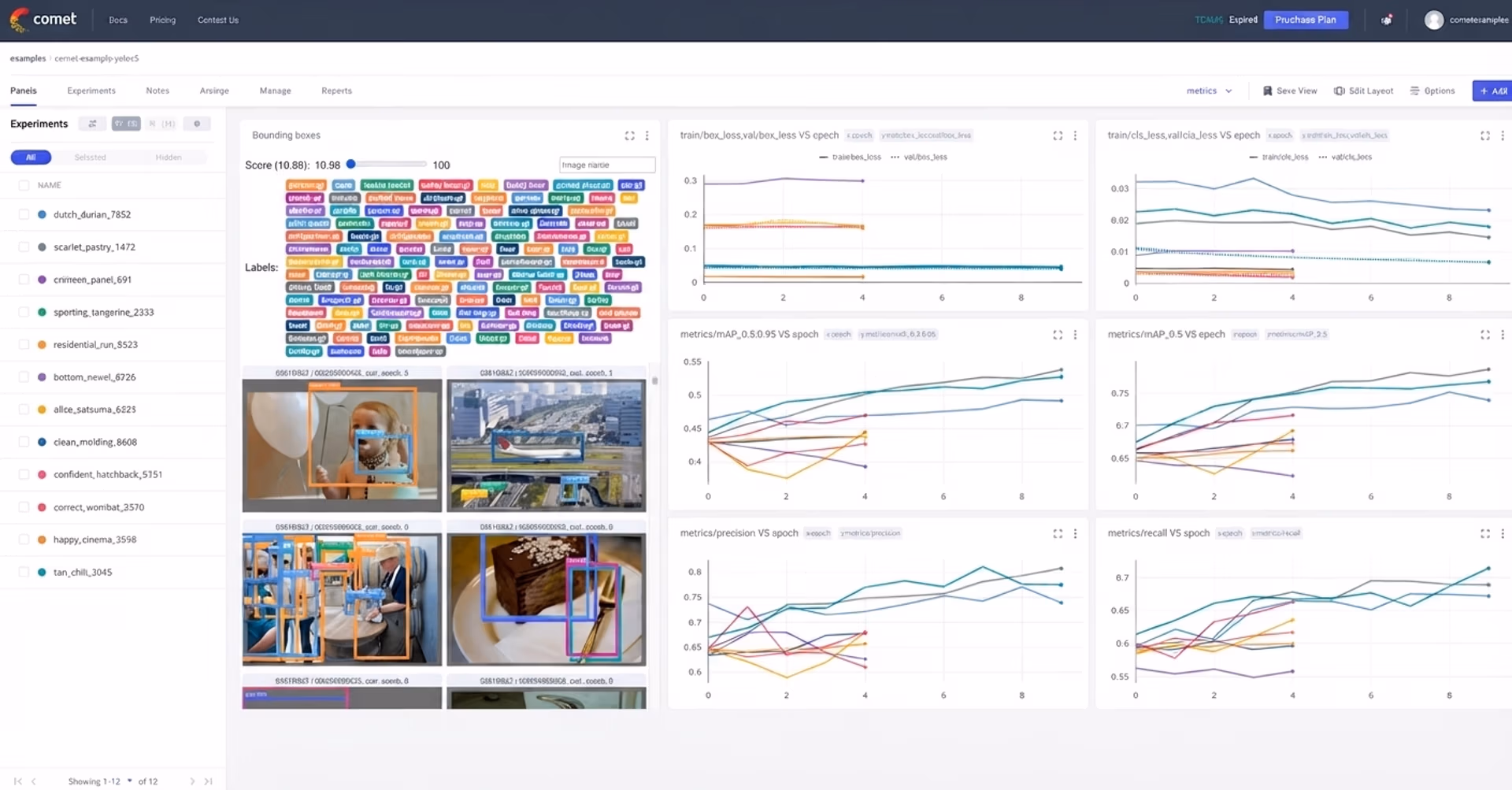 Experiments with YOLOv5 in Comet Dashboard