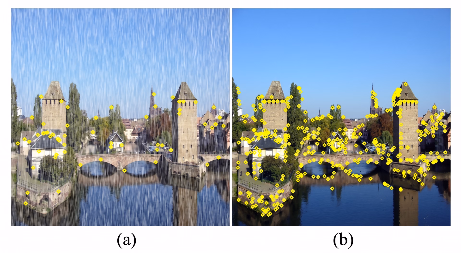 SIFT keypoints extracted from a rainy image and its clean input image