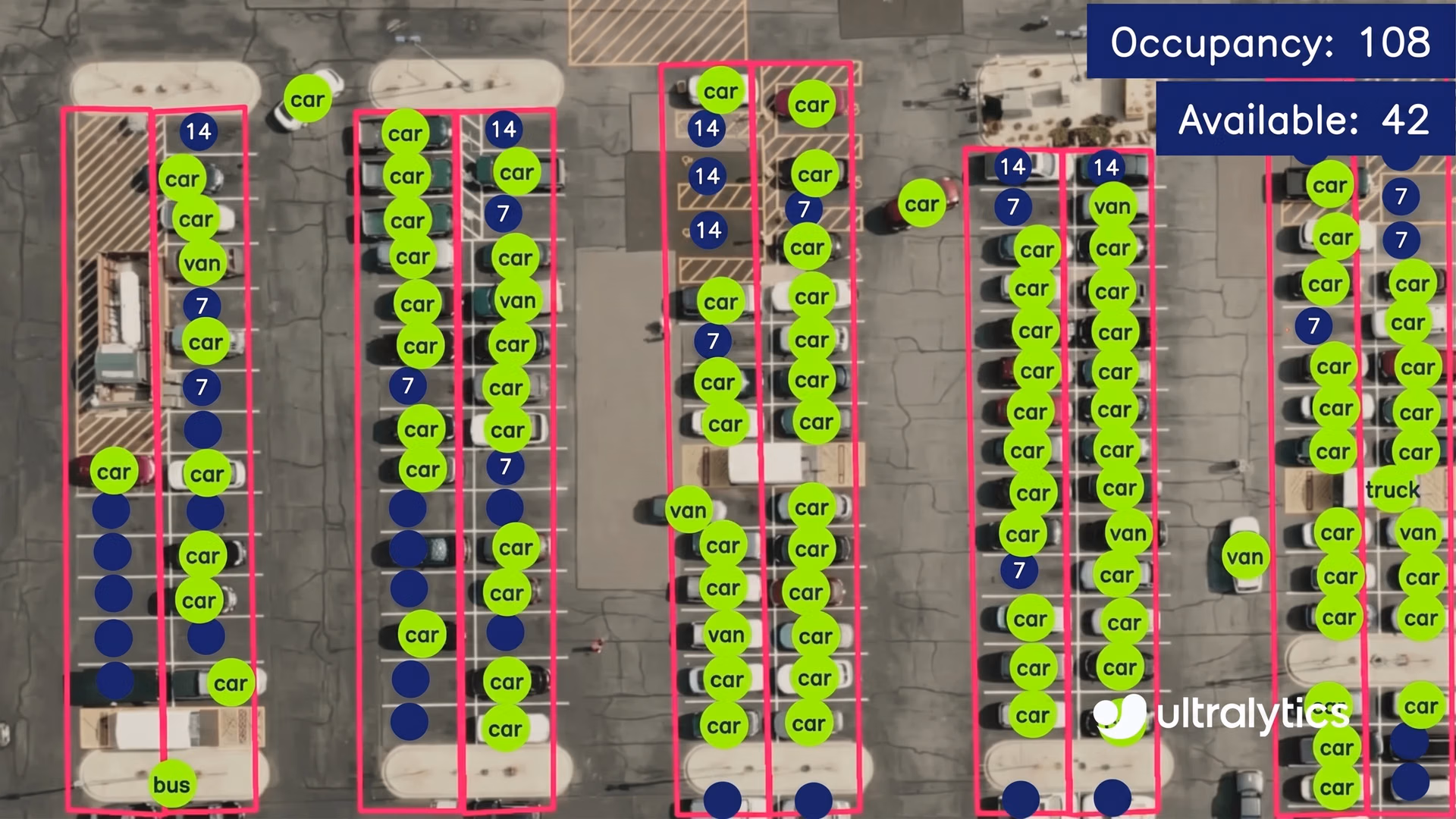 Parking management using Ultralytics YOLO11