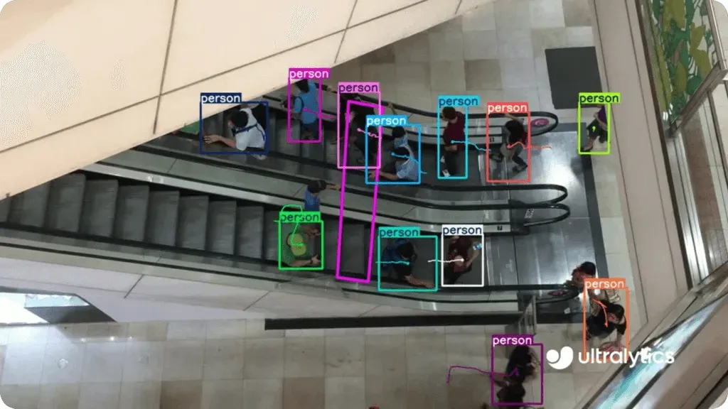 Ultralytics YOLO11 identifying and tracking individuals on an escalator