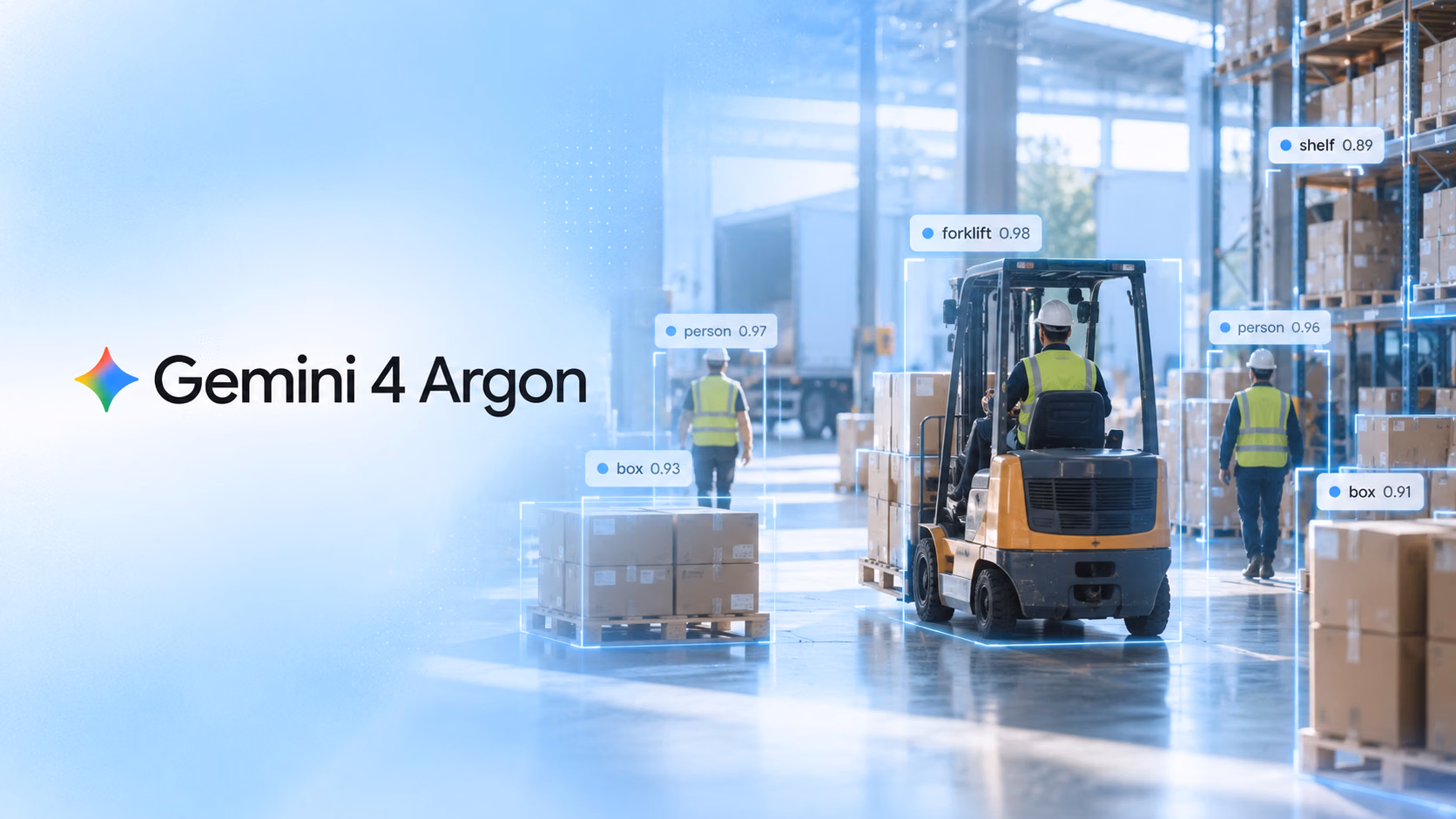 Gemini 4 Argon is now available for auto-annotation in Ultralytics Platform
