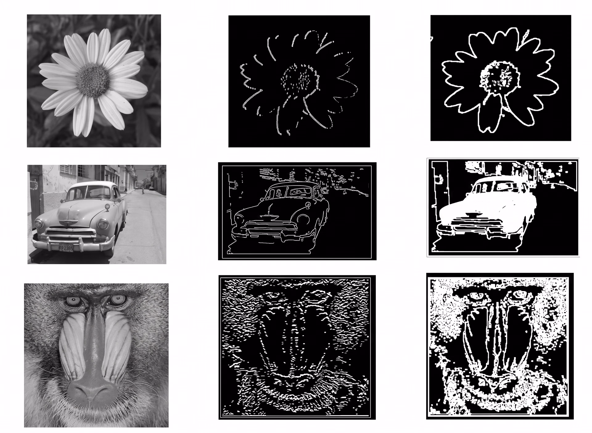 Image processing used for edge detection