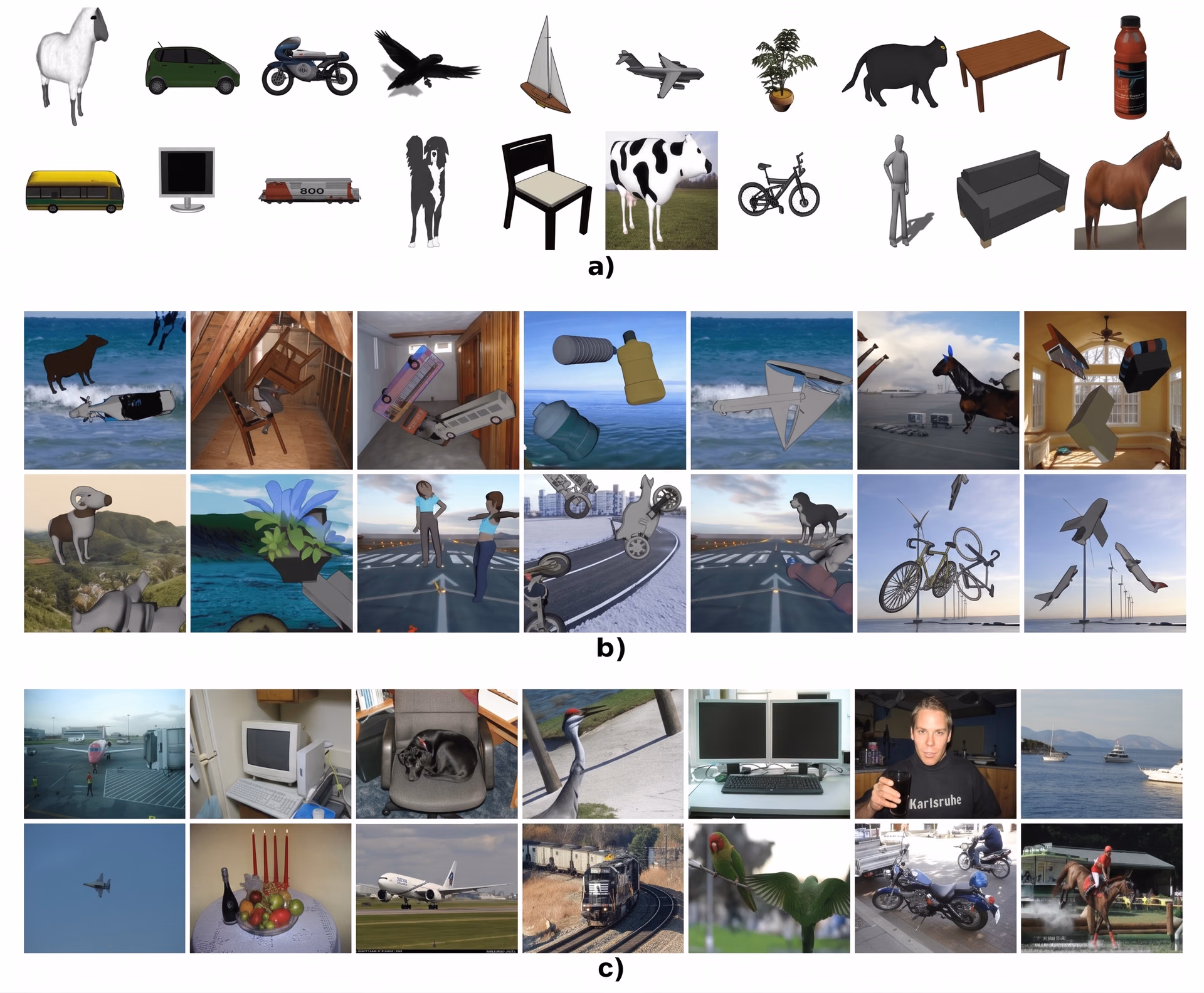 Examples of 3D model-based, synthetic, and real dataset images