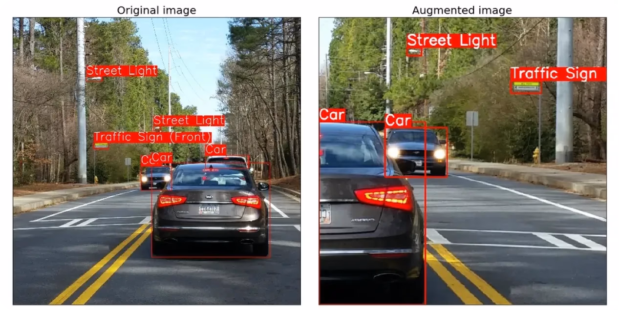 Aumento dei dati immagine applicato a immagini di auto a guida autonoma