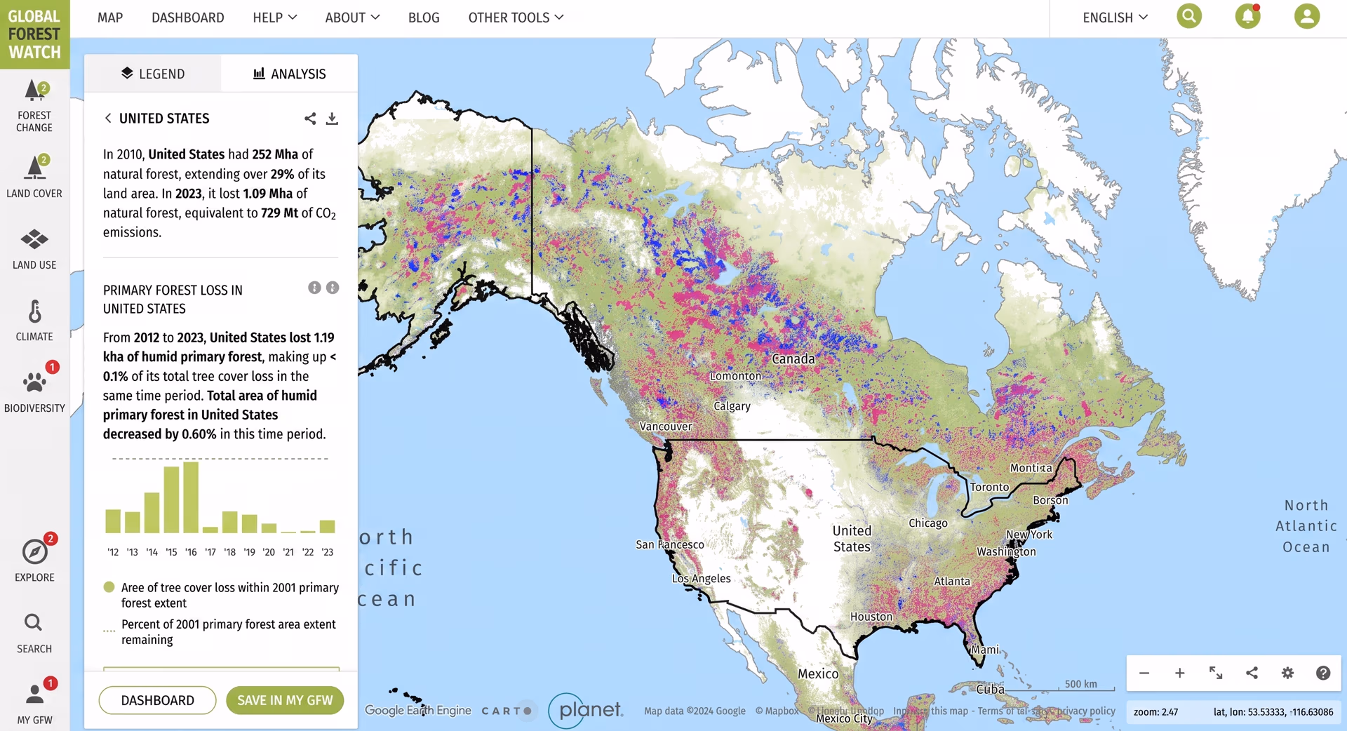 Анализ спутниковых снимков от Global Forest Watch