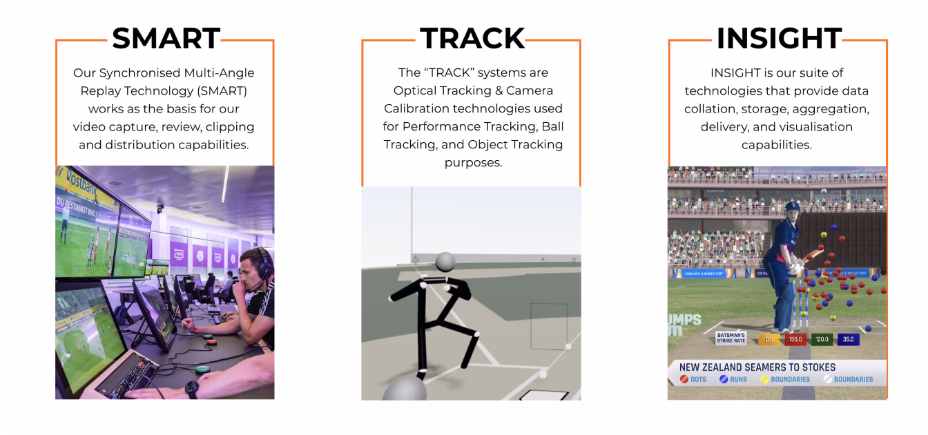 Hawk-Eye Innovations