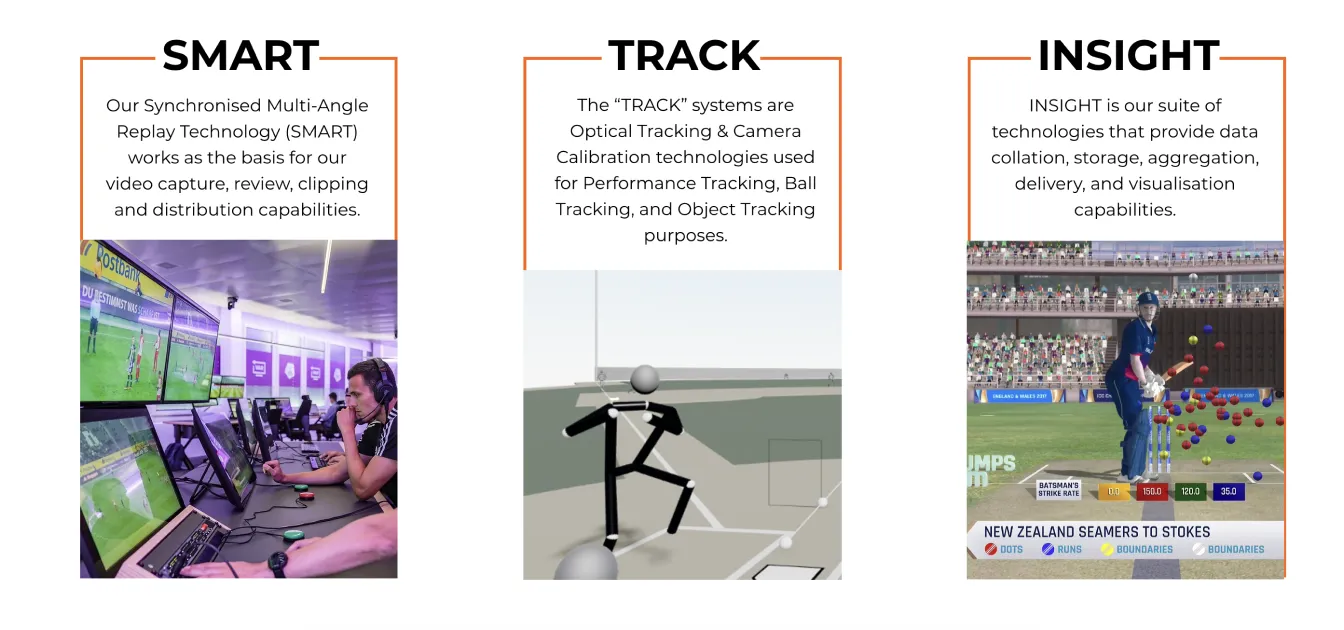 Hawk-Eye Innovations