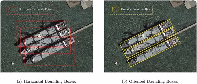 Comparación entre la detección de objetos y la detección OBB