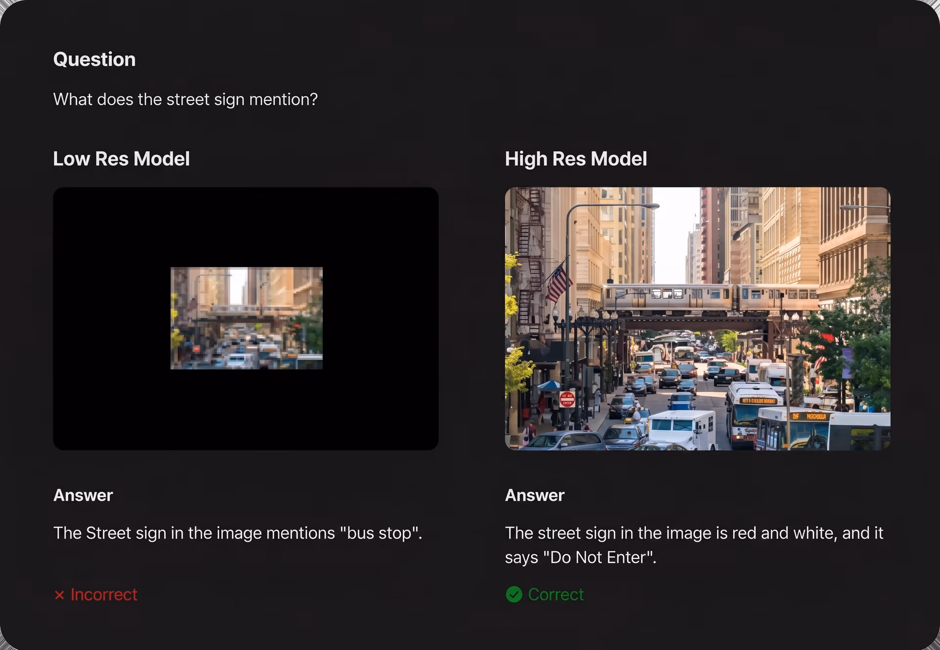 FastVLM performance on low vs. high-resolution images