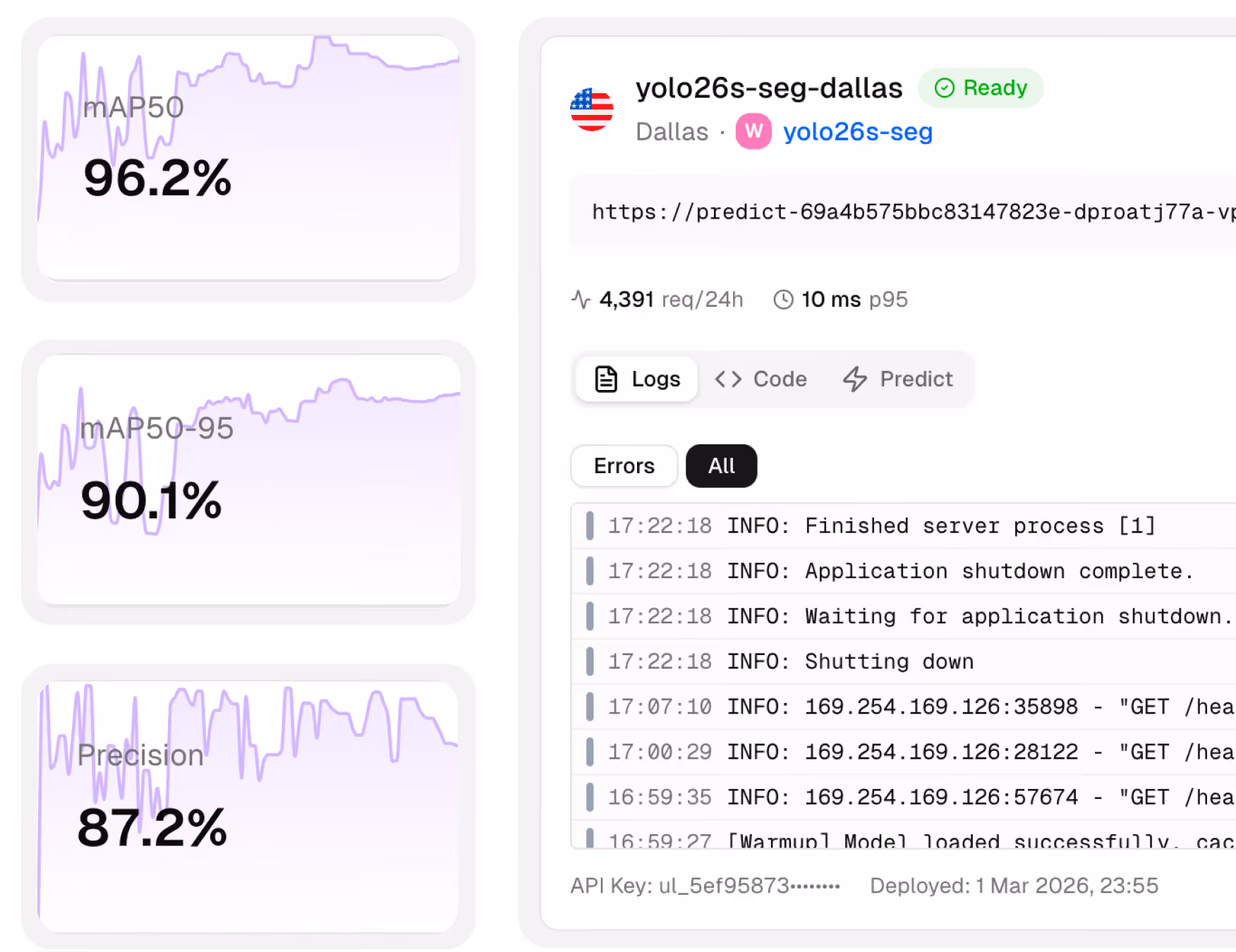 Autoscaling deployment view for Ultralytics inference endpoints.