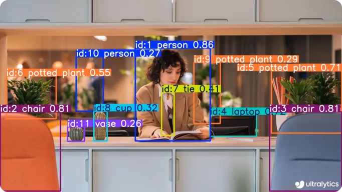 Un esempio di utilizzo di YOLO11 per tracciare oggetti