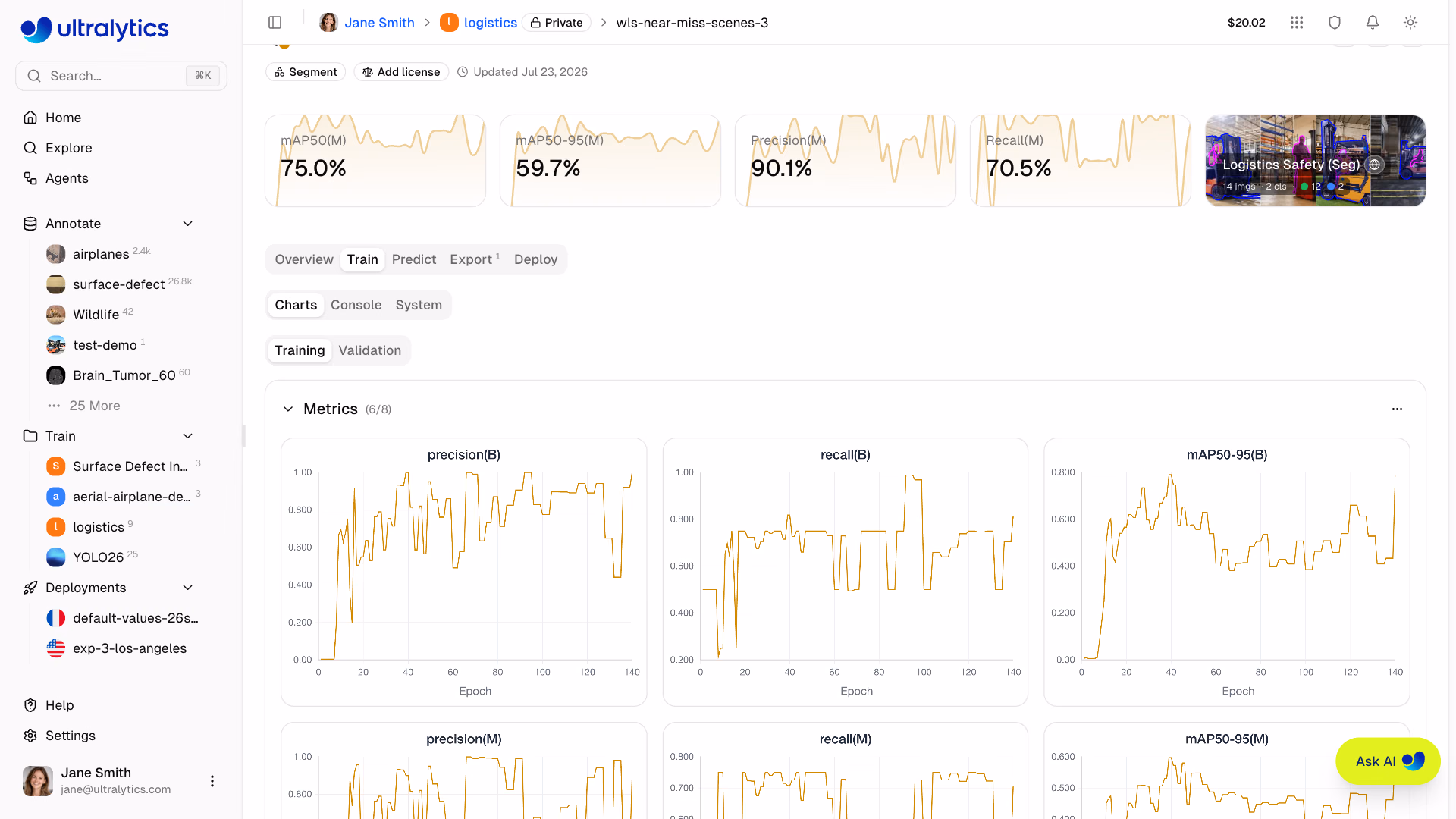 Ultralytics Platform Model Training Live Charts