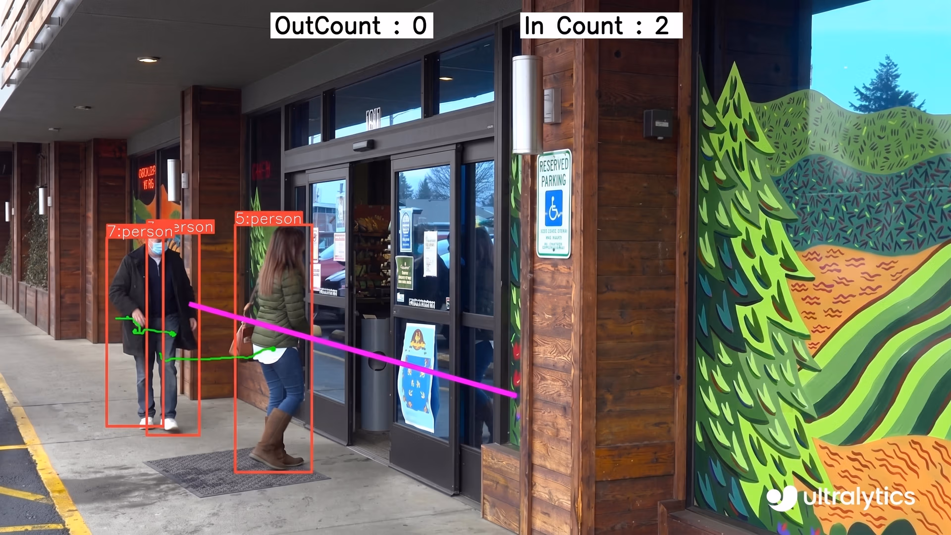 Using Ultralytics YOLO11's object-tracking abilities to monitor people entering and exiting a store