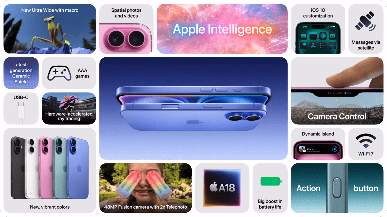 iPhone 16 개요