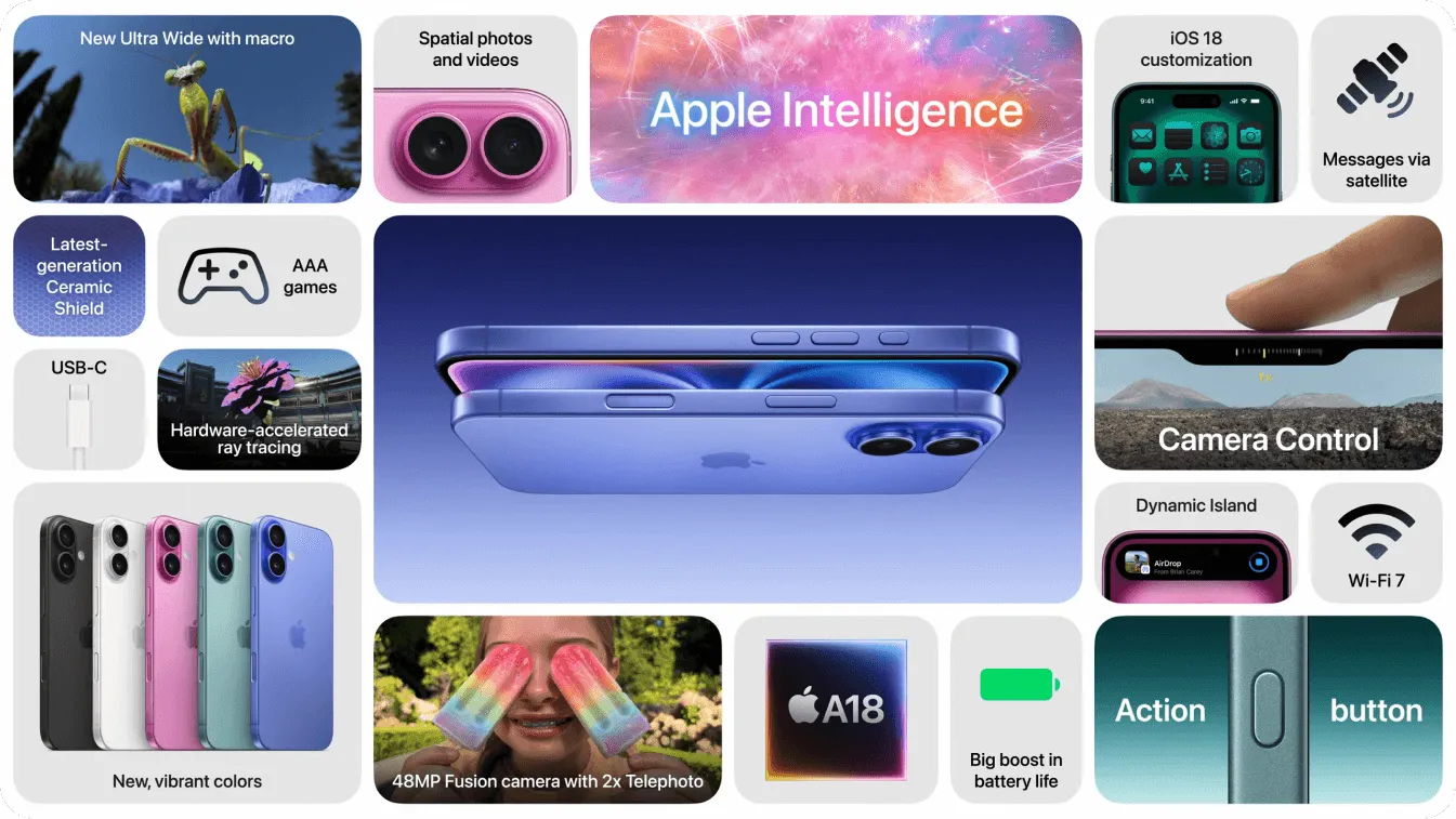 نظرة عامة على iPhone 16