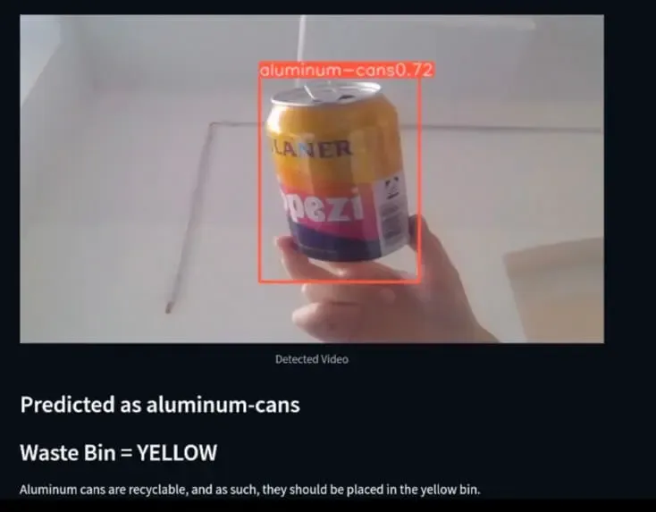 TrashBestie Using YOLOv8 to Detect Waste