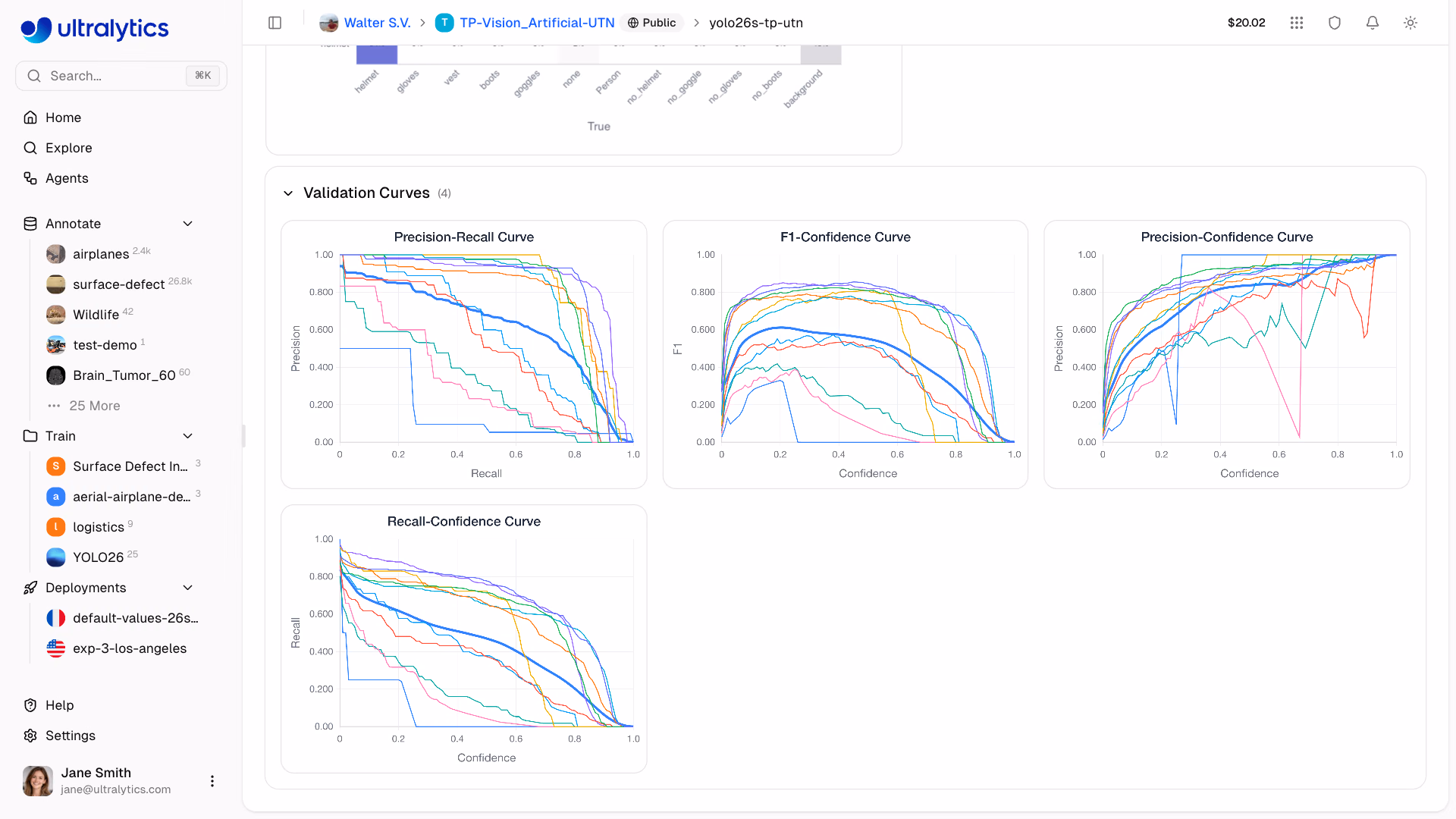Ultralytics Platform Model Pr F1 Curves