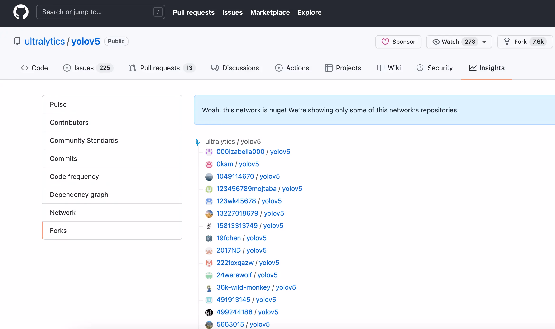 Forks GitHub de YOLOv5
