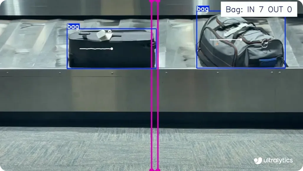 Using YOLO11 to detect and count baggage at an airport