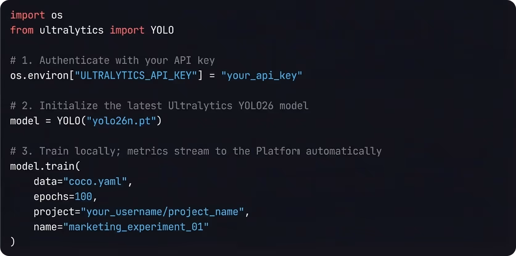 Python code showing how to authenticate with an API key, initialize the Ultralytics YOLOv8 model, and train it using a coco.yaml dataset for 100 epochs with a project and experiment name.