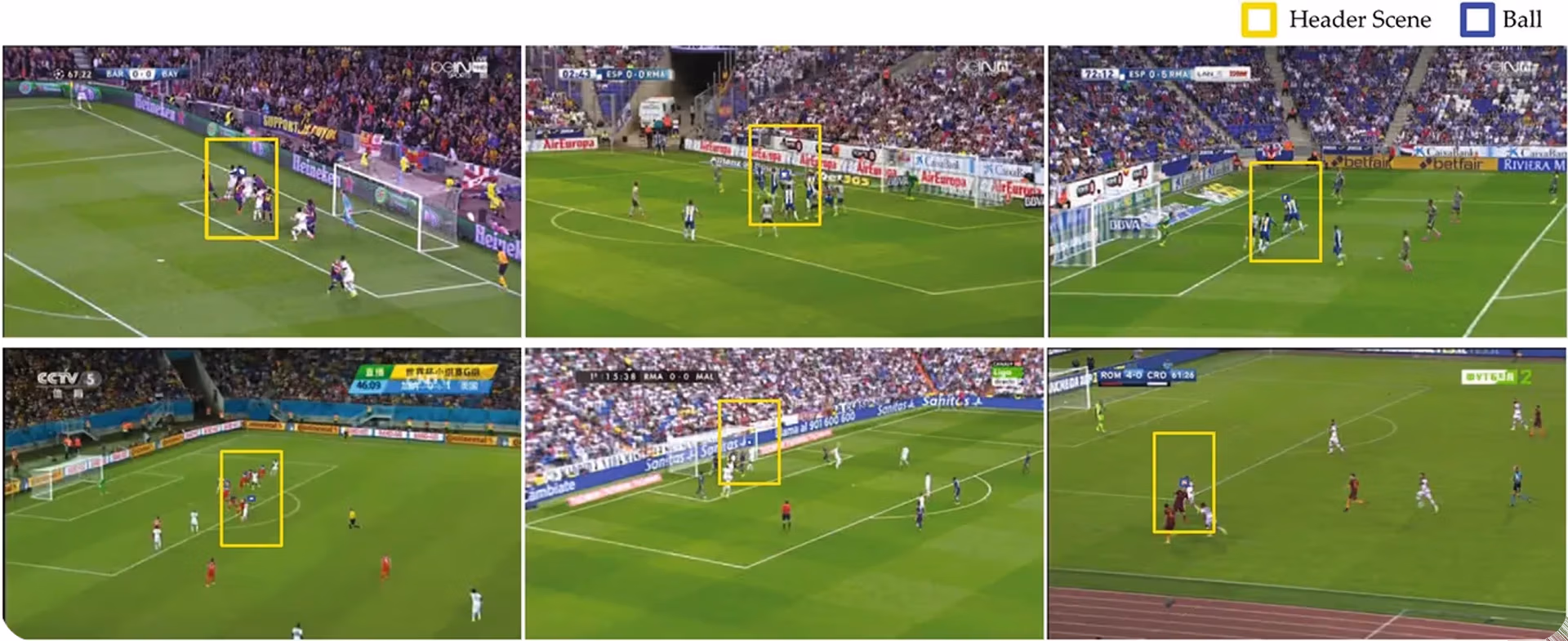 Detection of header events using computer vision