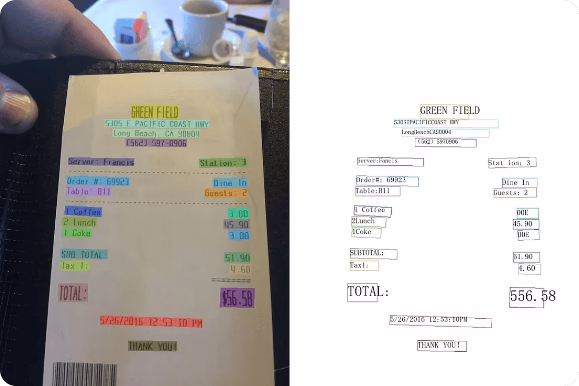 Comprendre un reçu à l'aide de l'OCR et de la vision par ordinateur