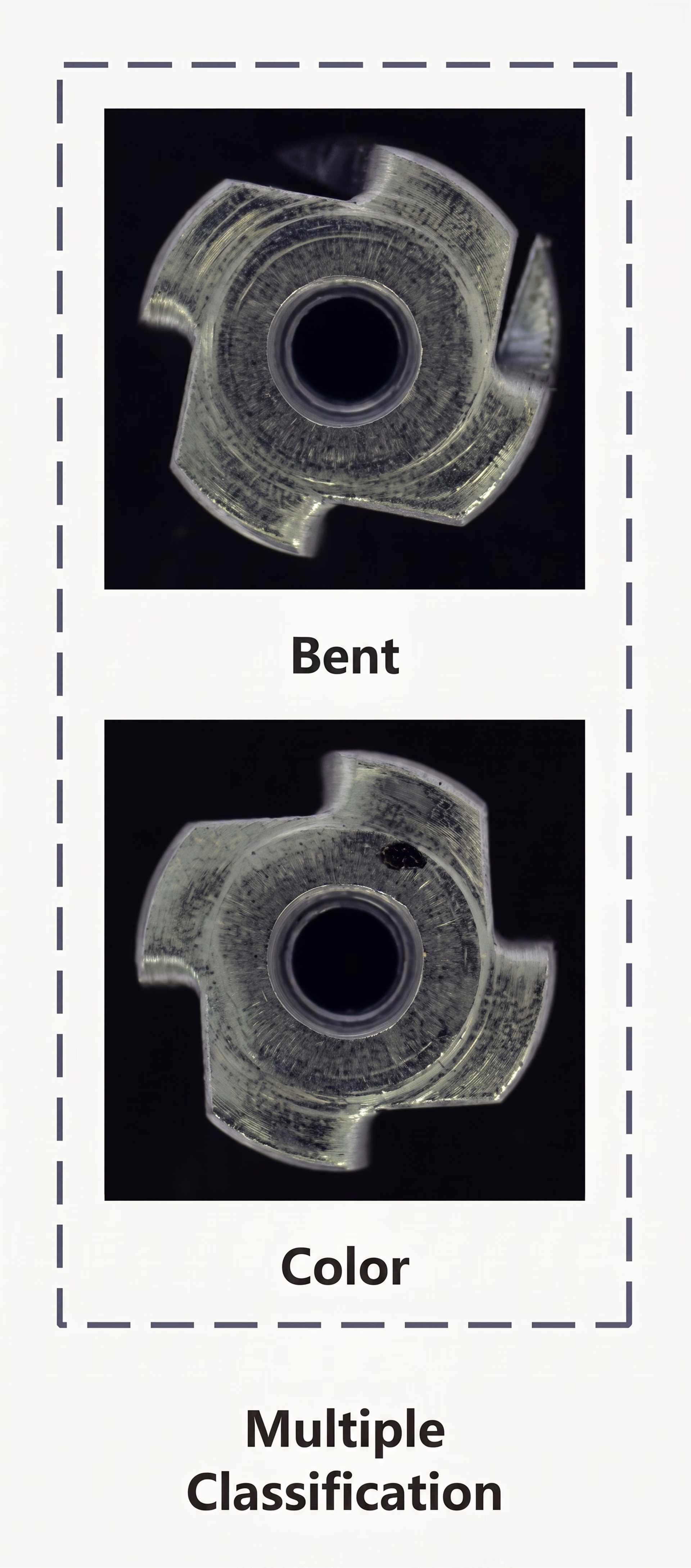 Multi-class classification detecting bent and color defects