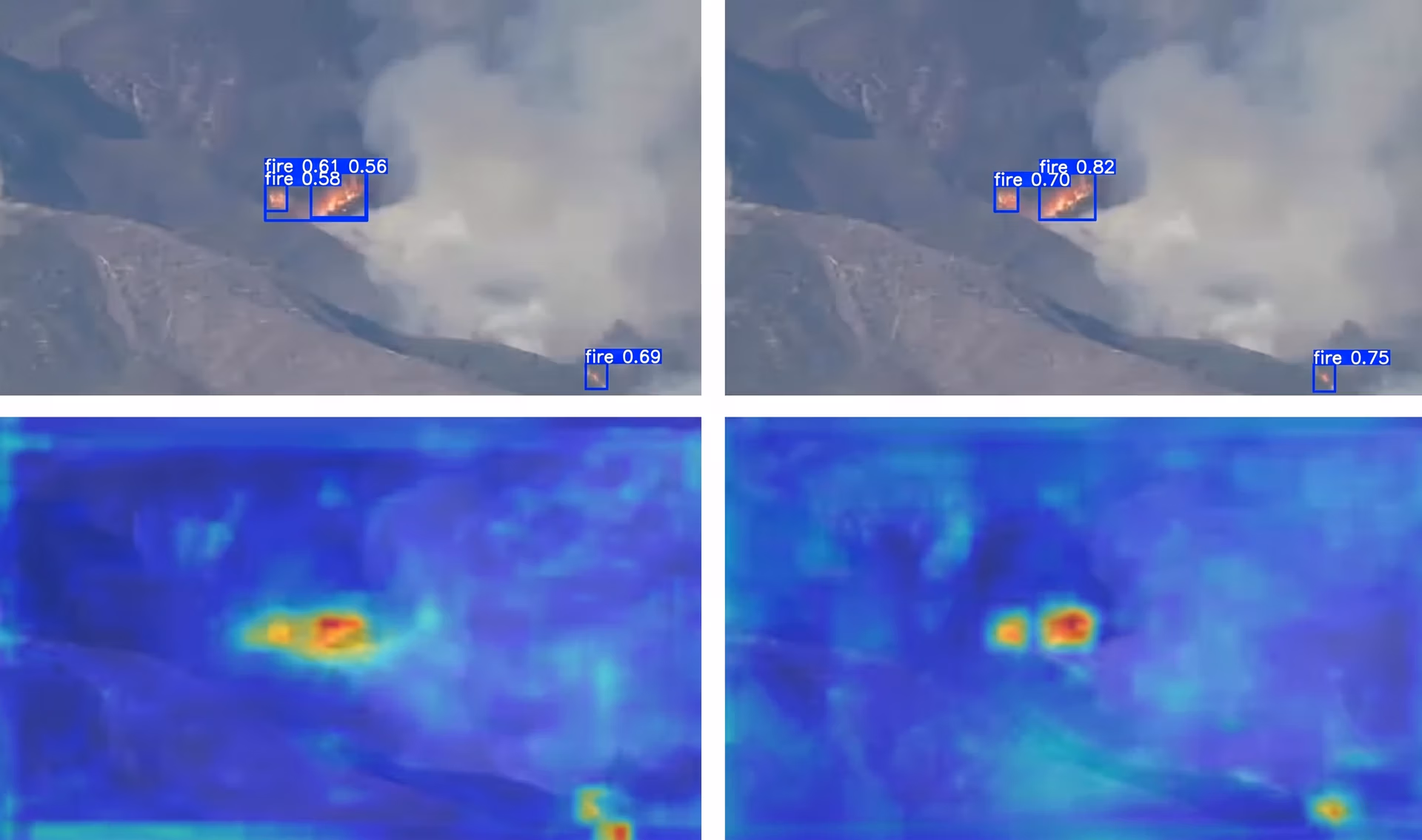 Detecting forest fires from aerial images using computer vision