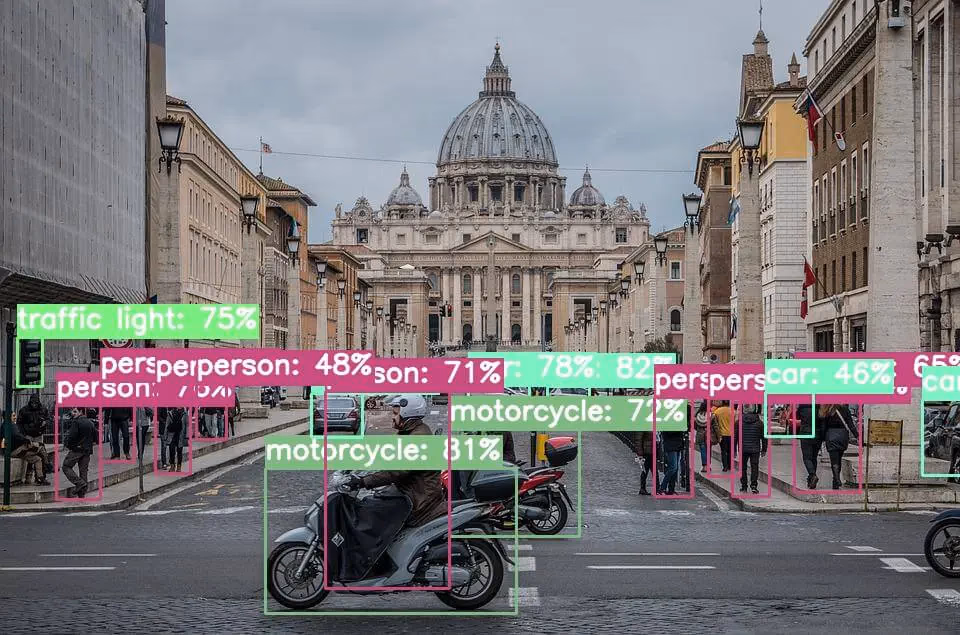 Annotated Basilica with YOLOv5