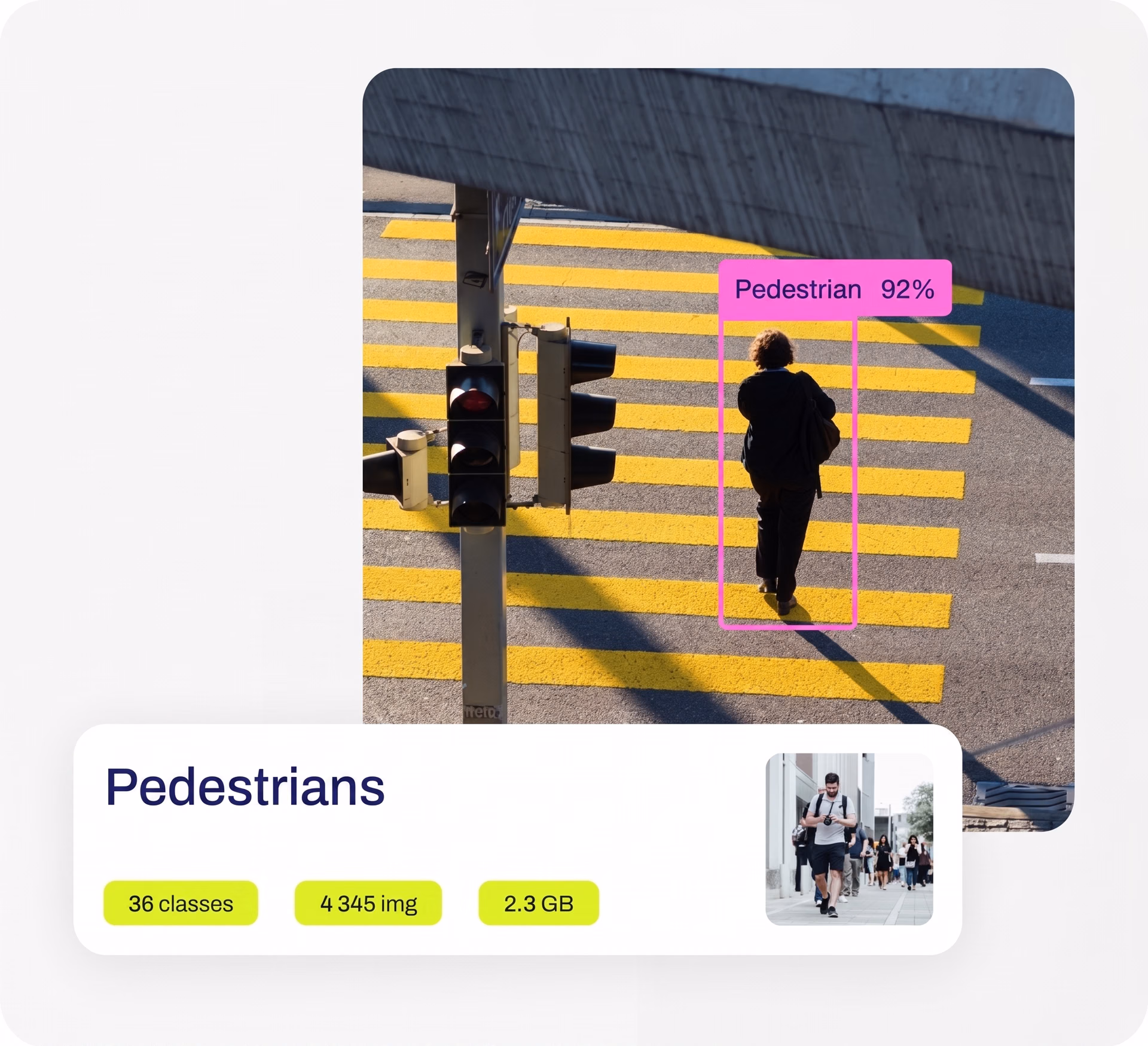 Pedestrian crossing road analyzed by AI