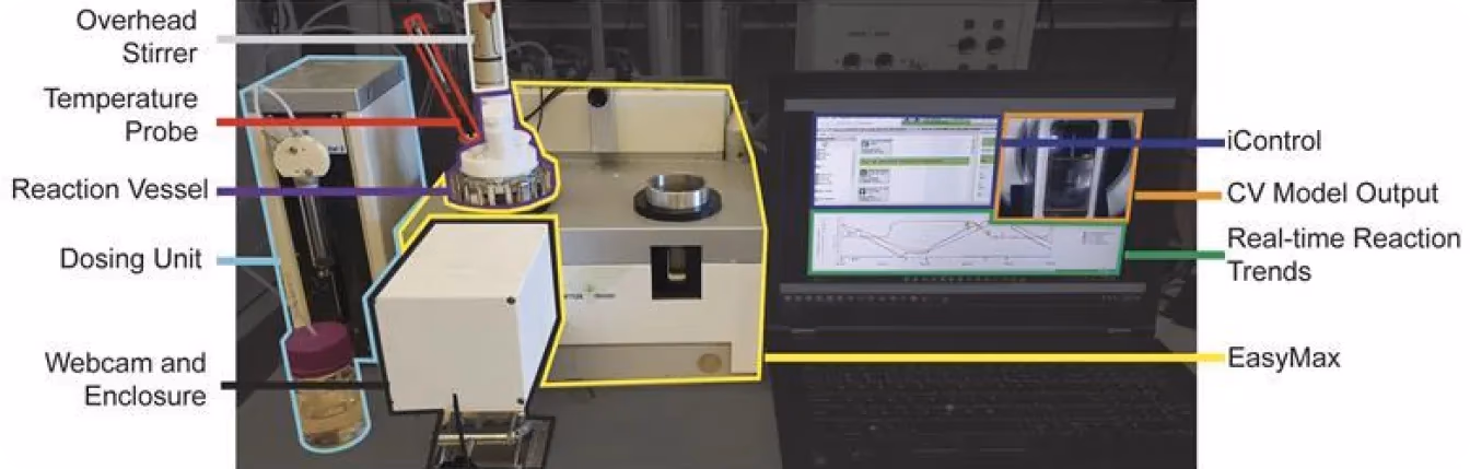 An automated laboratory setup