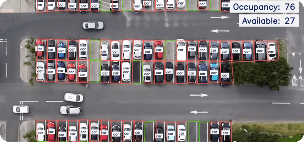 Smart parking management enabled by computer vision