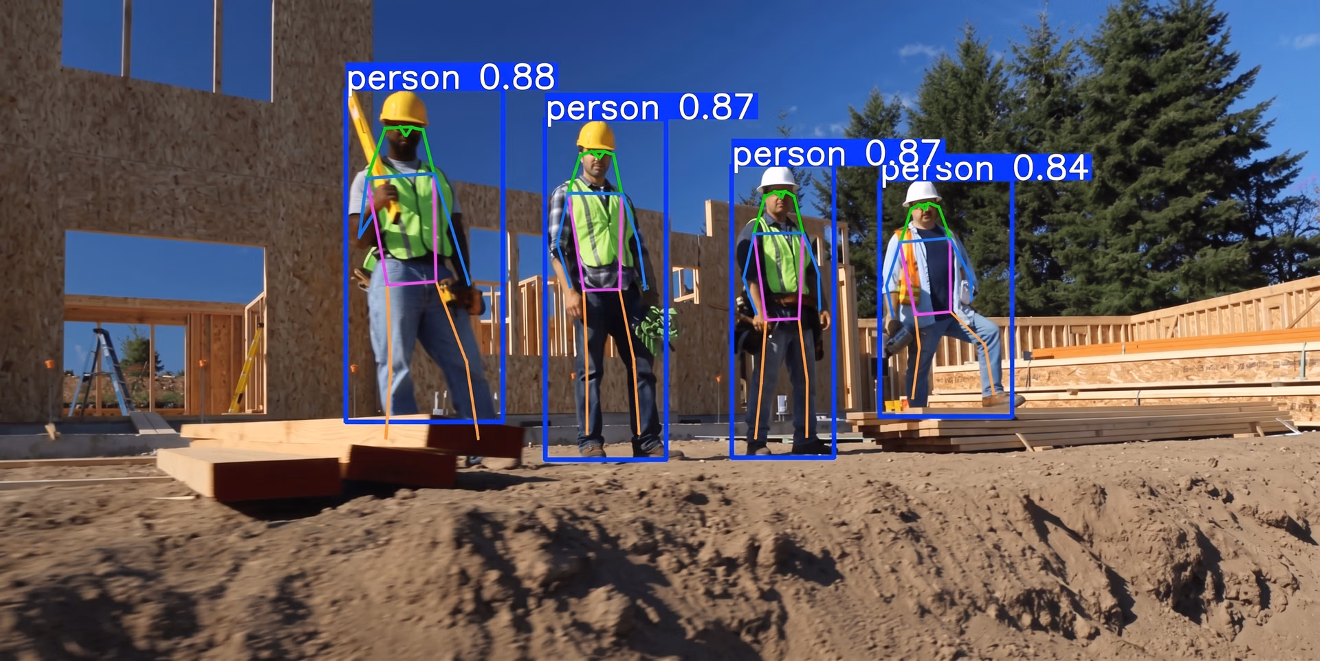 Using human pose estimation to analyze construction workers' posture