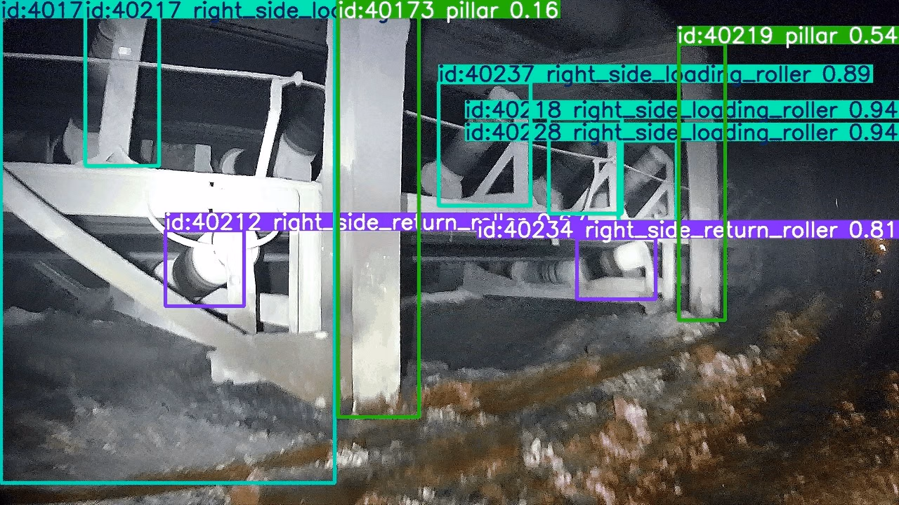Fig2