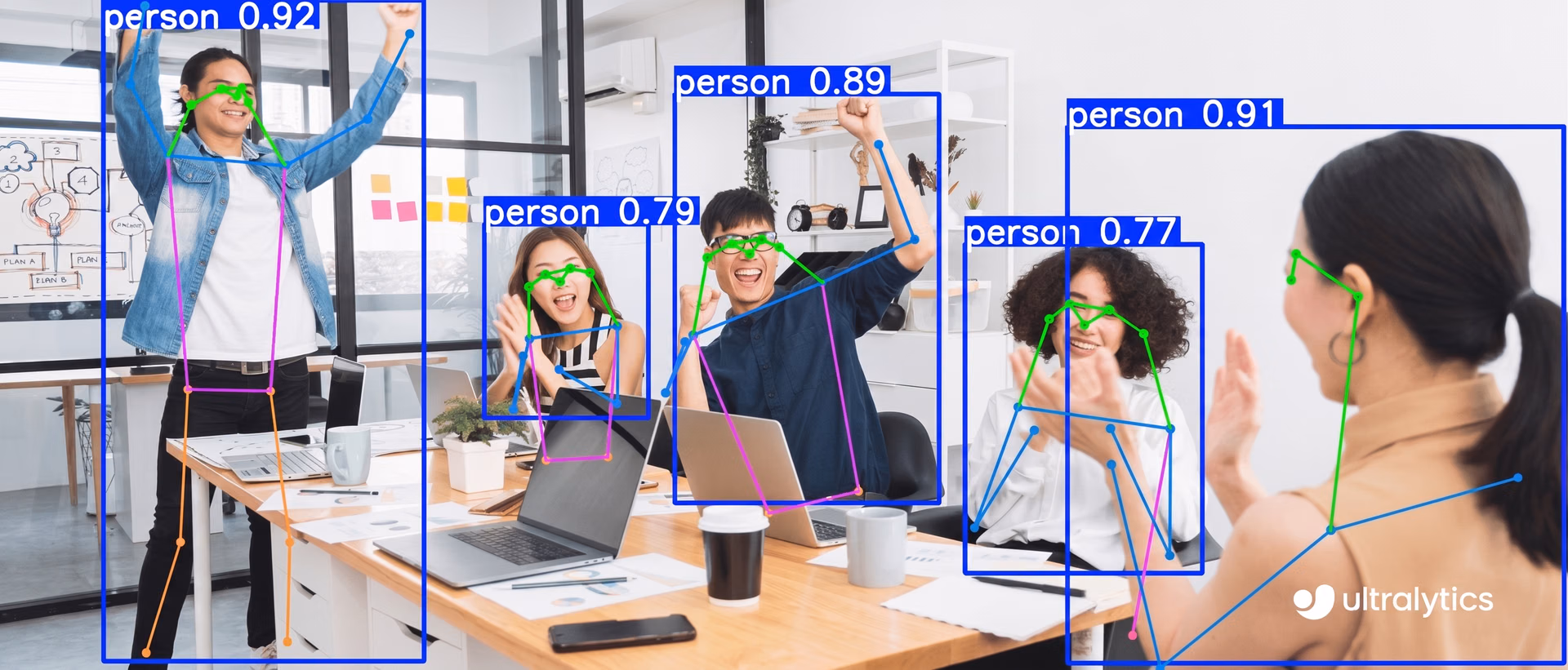Ultralytics YOLO11 estimando las poses de personas en una oficina