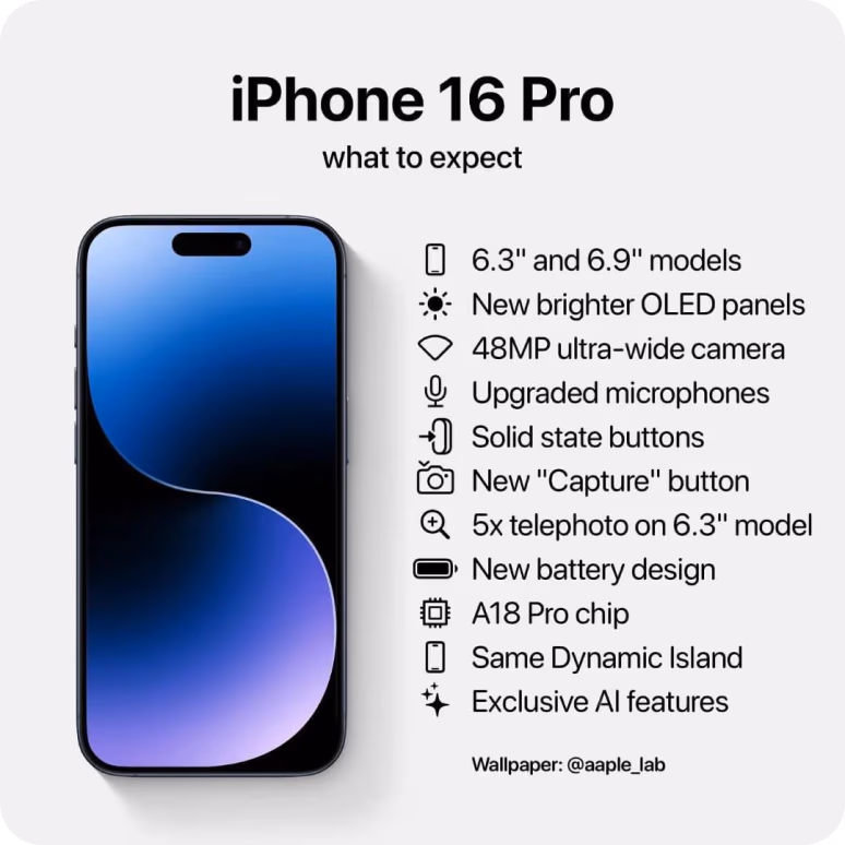 Was vom iPhone 16 zu erwarten ist