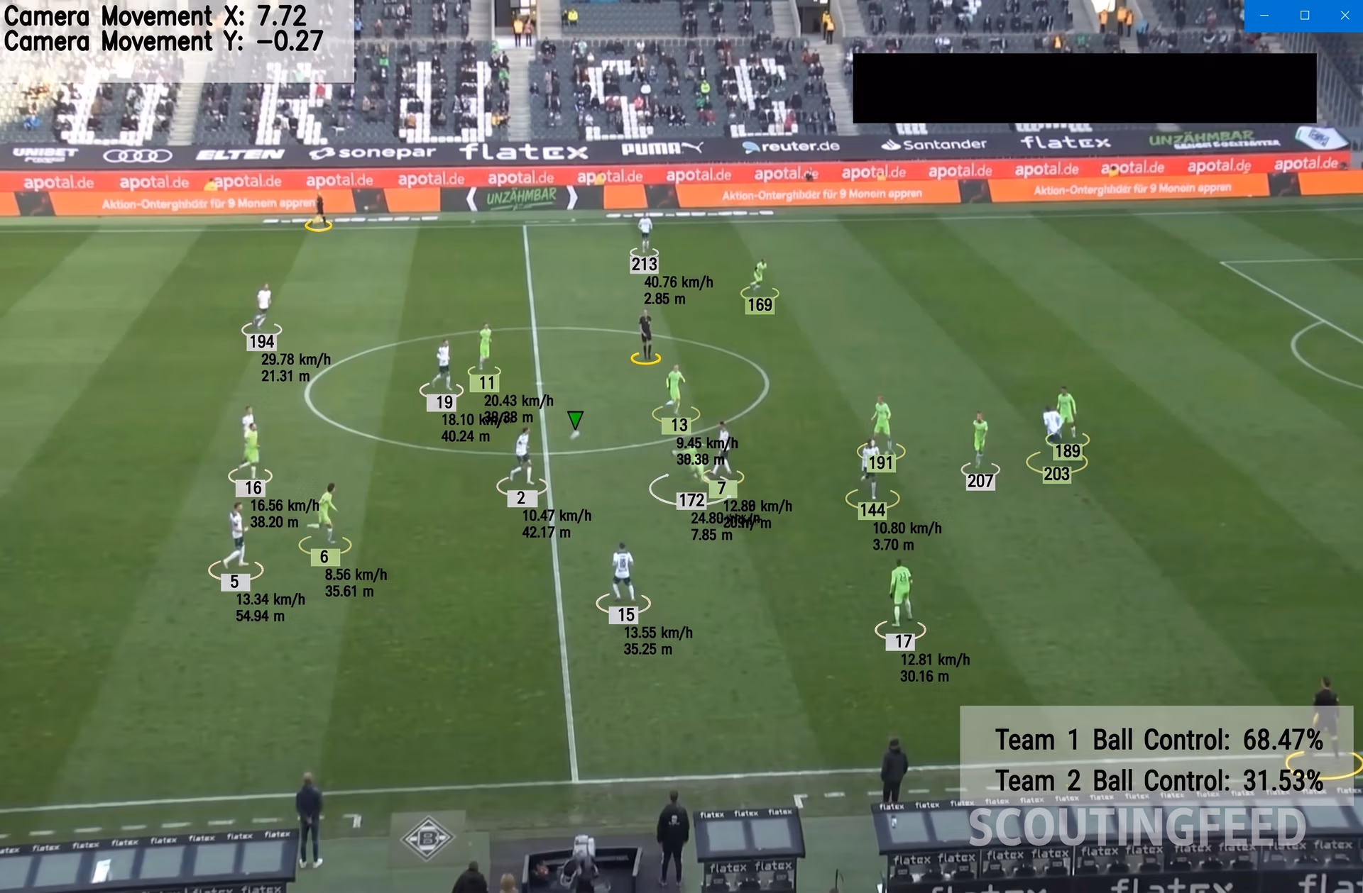 Detecting and tracking multiple soccer players