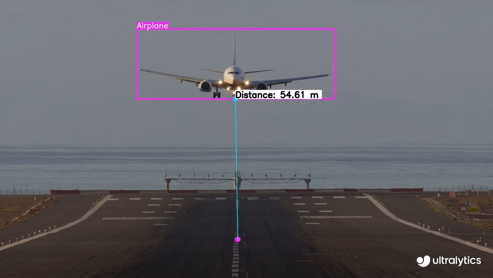 Un ejemplo de uso de YOLO para calcular la distancia de aterrizaje de un avión