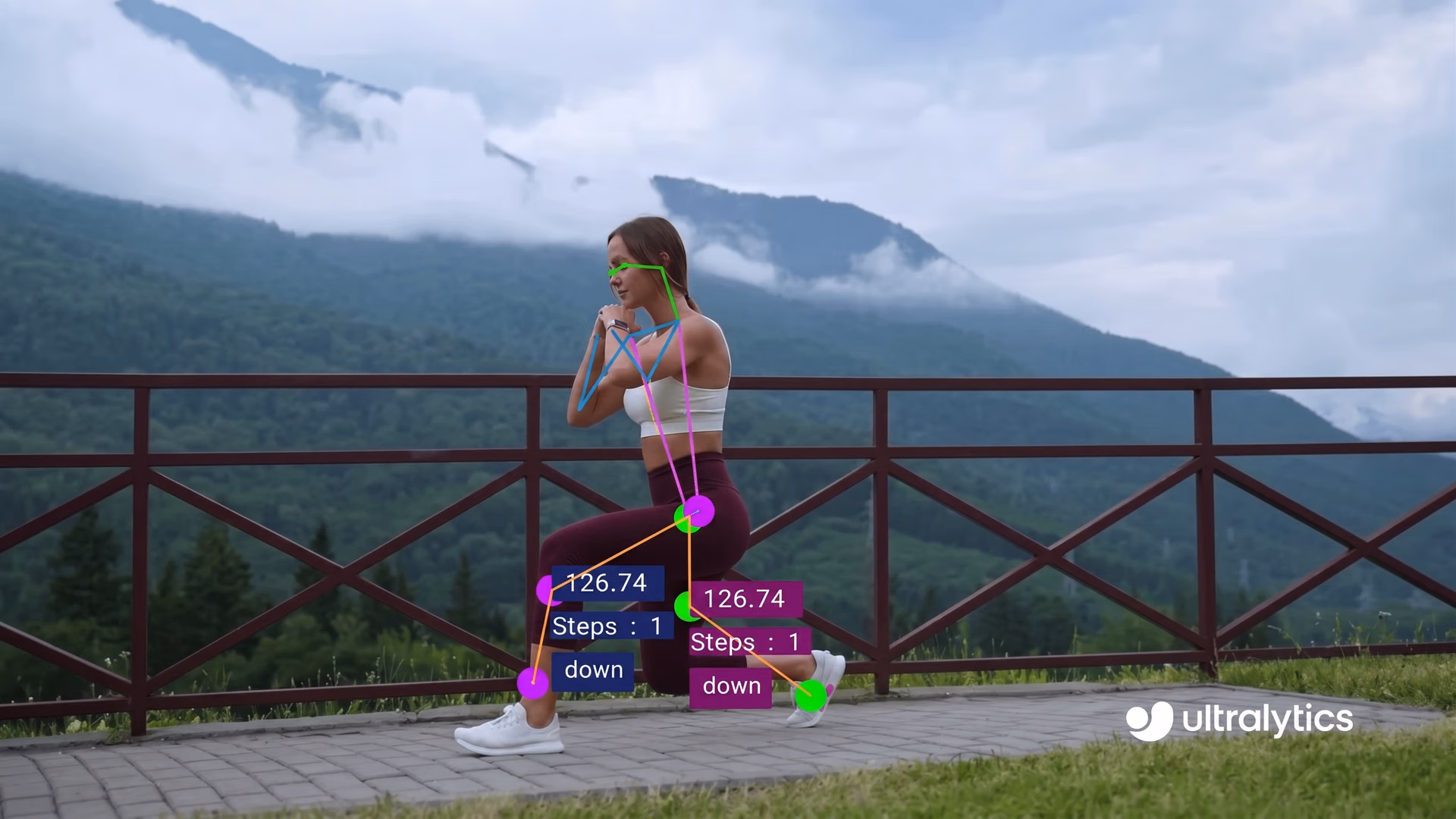 L'estimation de pose suivant les points clés du corps pendant les exercices d'échauffement