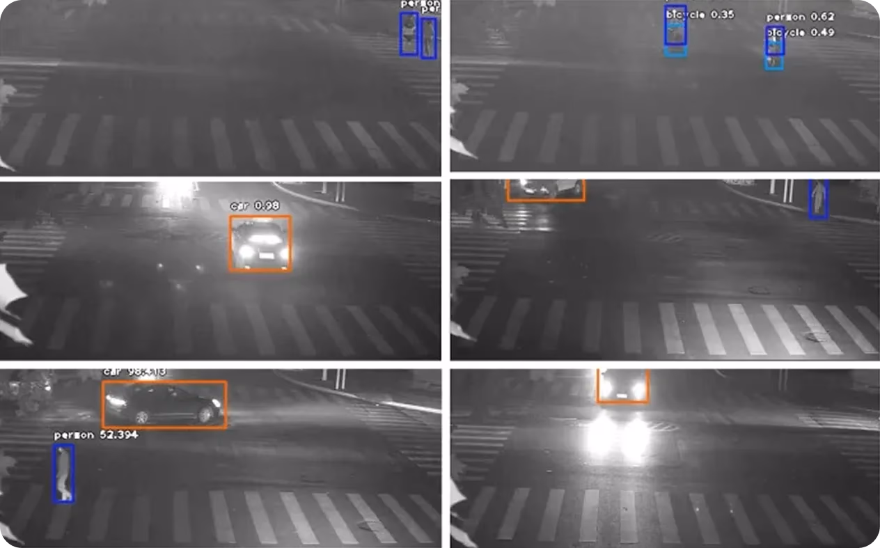 استخدام الرؤية الحاسوبية للكشف عن المركبات والمشاة في حركة المرور
